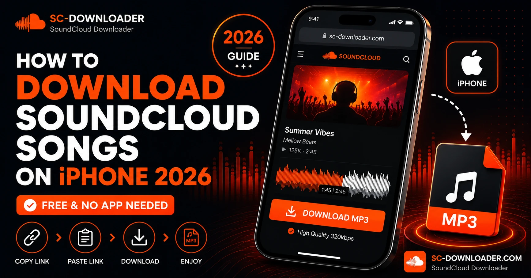 Download SoundCloud Songs on iPhone